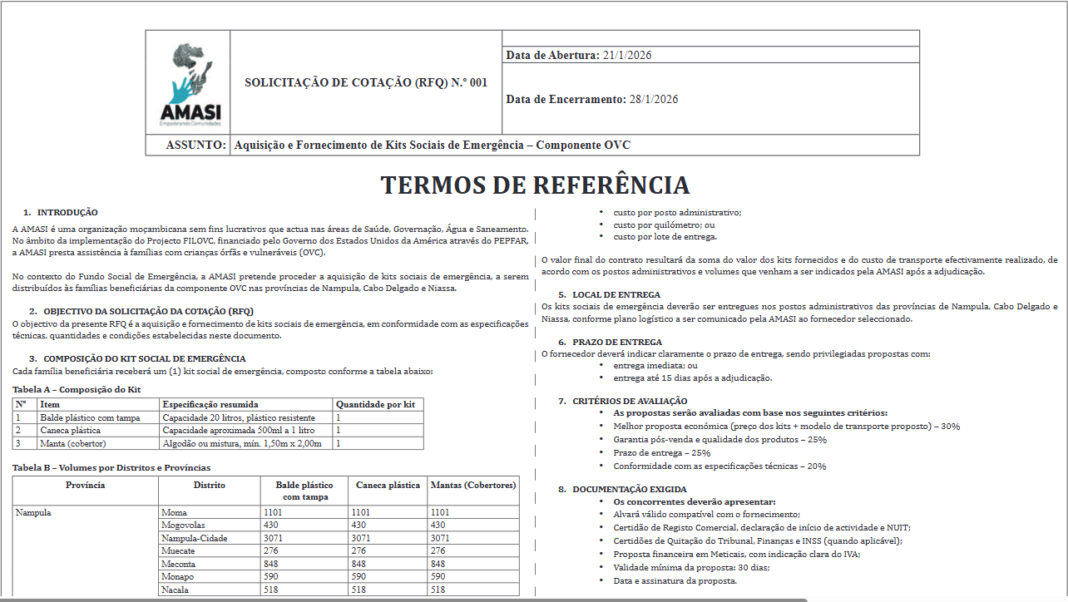 Aquisição e Fornecimento de Kits Sociais de Emergência – Componente OVC