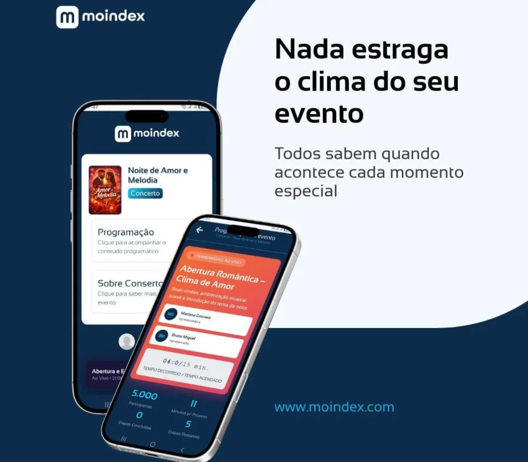 Plataforma nacional Moindex revoluciona a experiência dos convidados e oferece soluções inovadoras para promotores de eventos – PlatinaLine